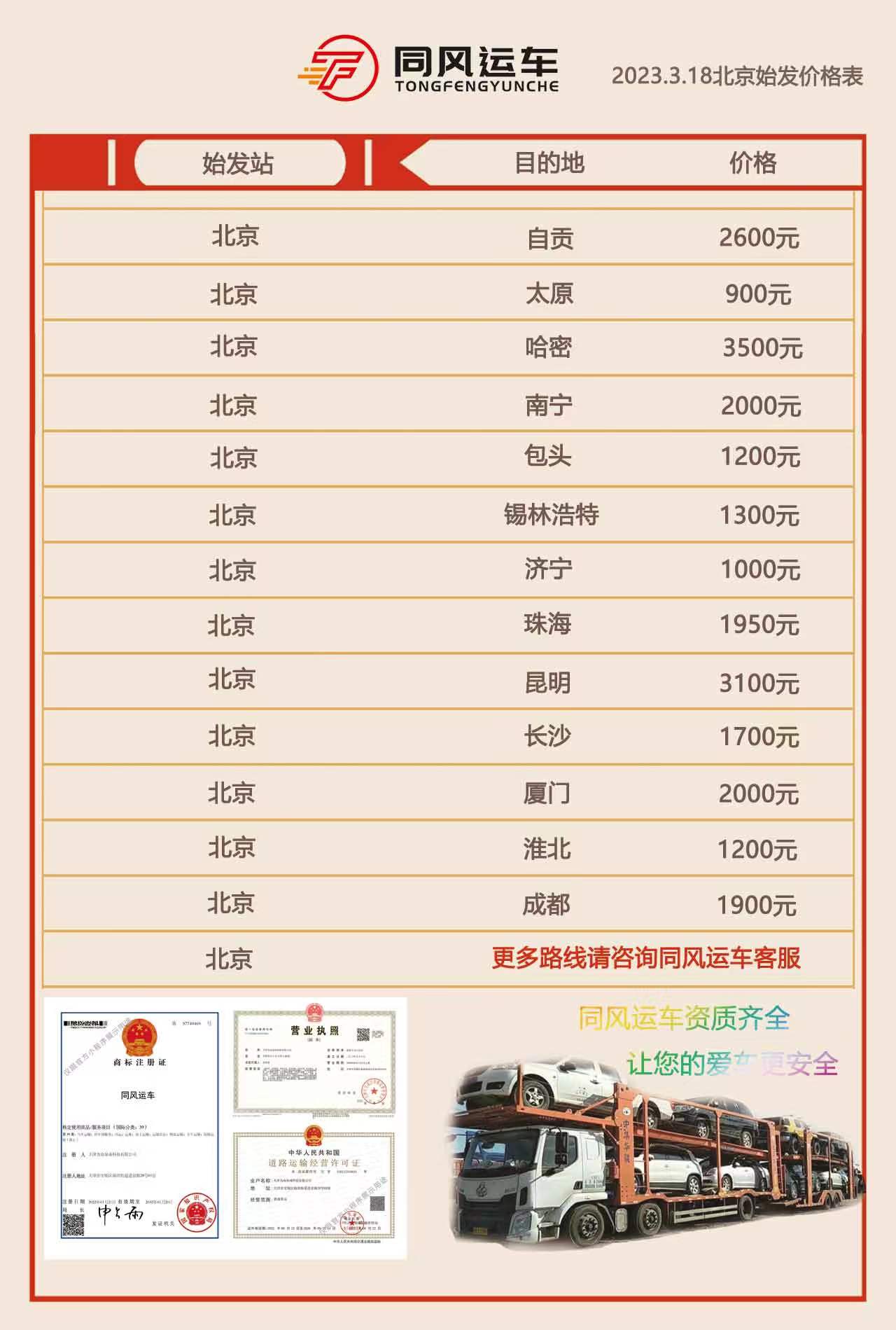 北京發(fā)往各地轎車汽車托運價格表20230318日更新(圖1)